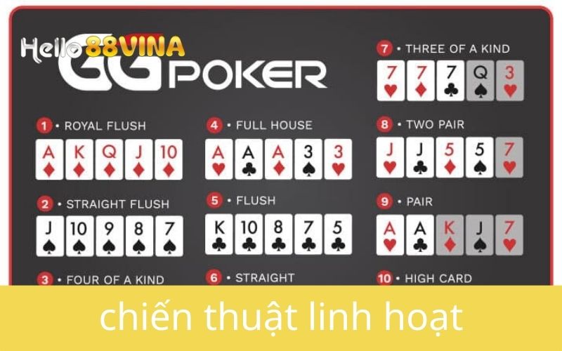 Linh hoạt trong áp dụng chiến thuật